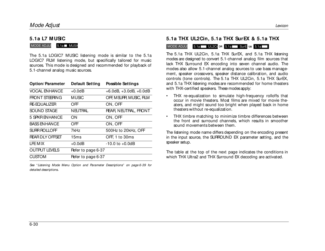 Lexicon RV-8 manual 1a L7 Music, 1a THX UL2Cin, 5.1a THX SurEX & 5.1a THX 