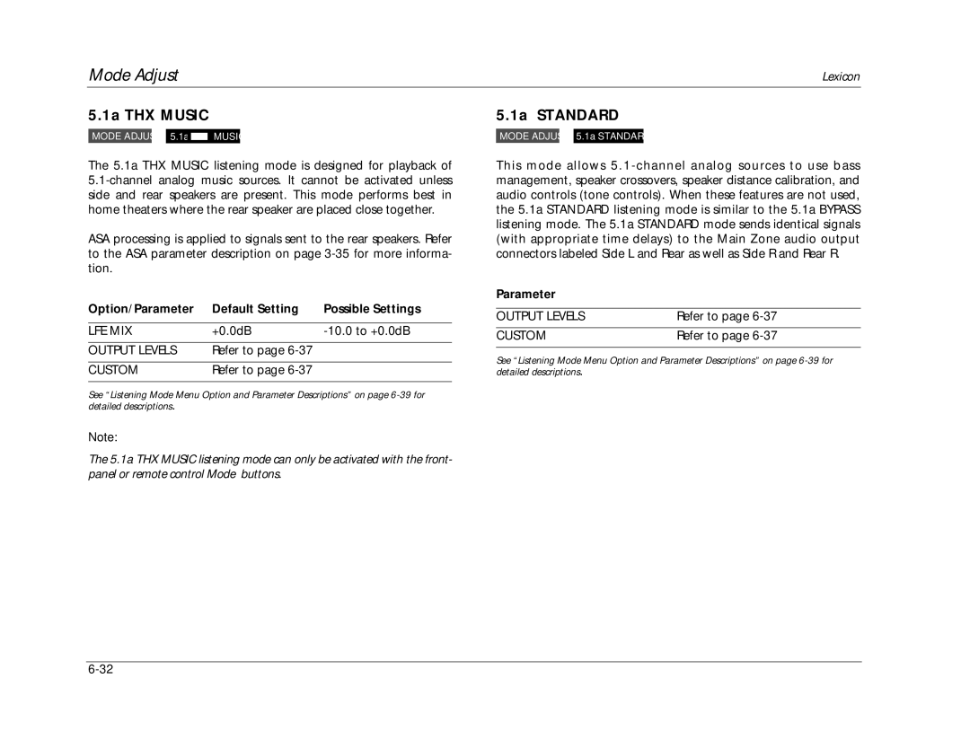 Lexicon RV-8 manual 1a THX Music, 1a Standard 