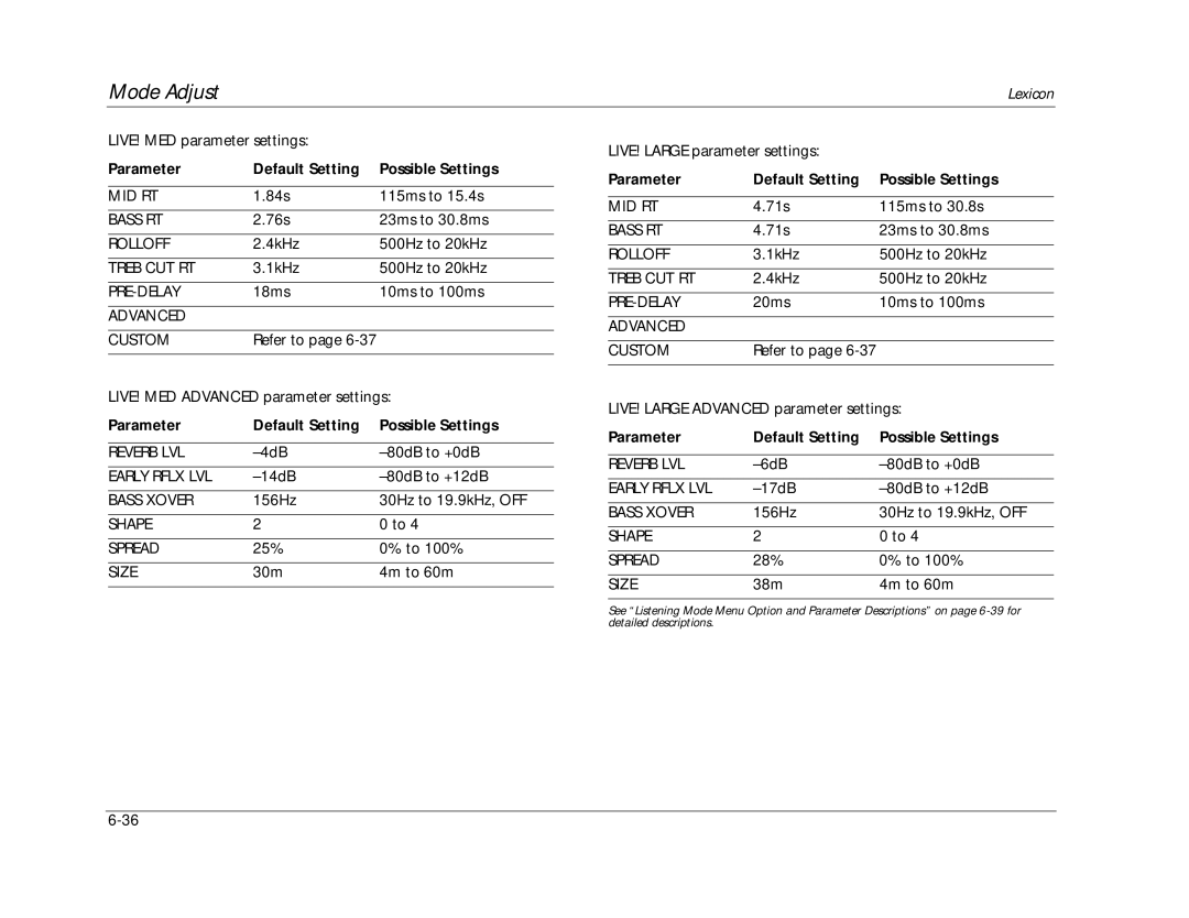 Lexicon RV-8 manual LIVE! MED parameter settings 