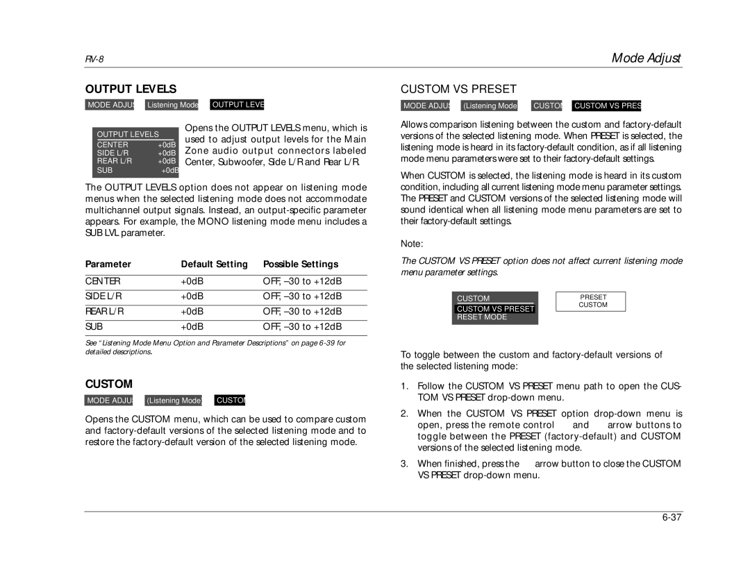 Lexicon RV-8 manual Output Levels, Custom VS Preset 