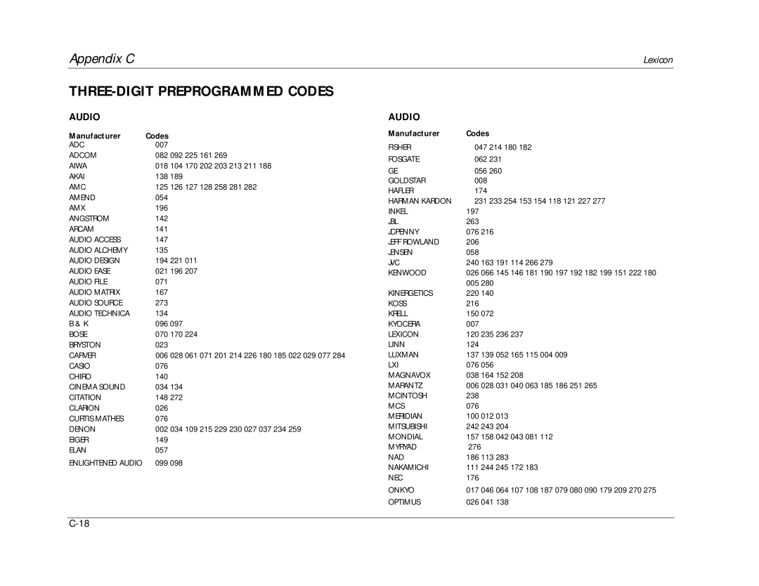 Lexicon RV-8 manual THREE-DIGIT Preprogrammed Codes, Audio 