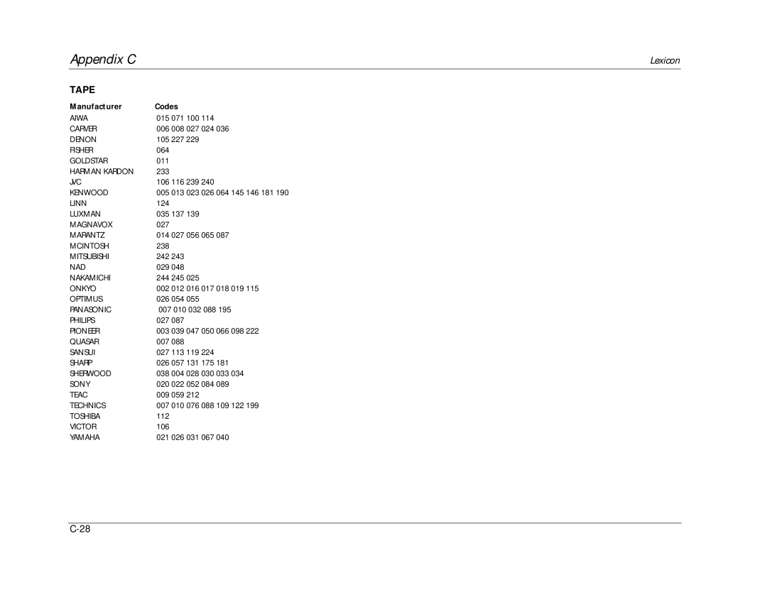 Lexicon RV-8 manual Tape 