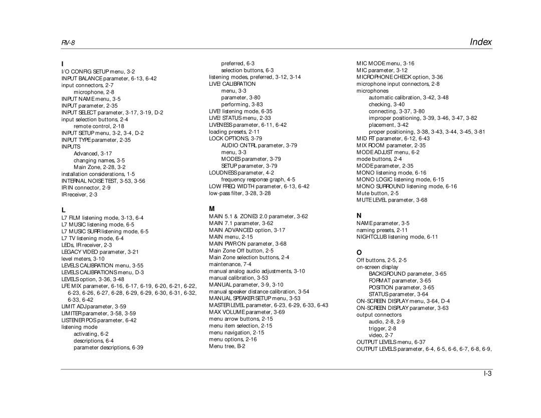 Lexicon RV-8 manual Index 