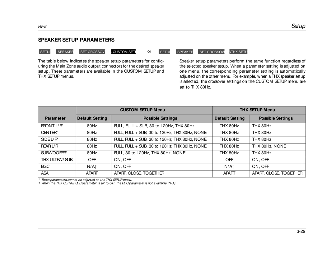 Lexicon RV-8 manual Speaker Setup Parameters 