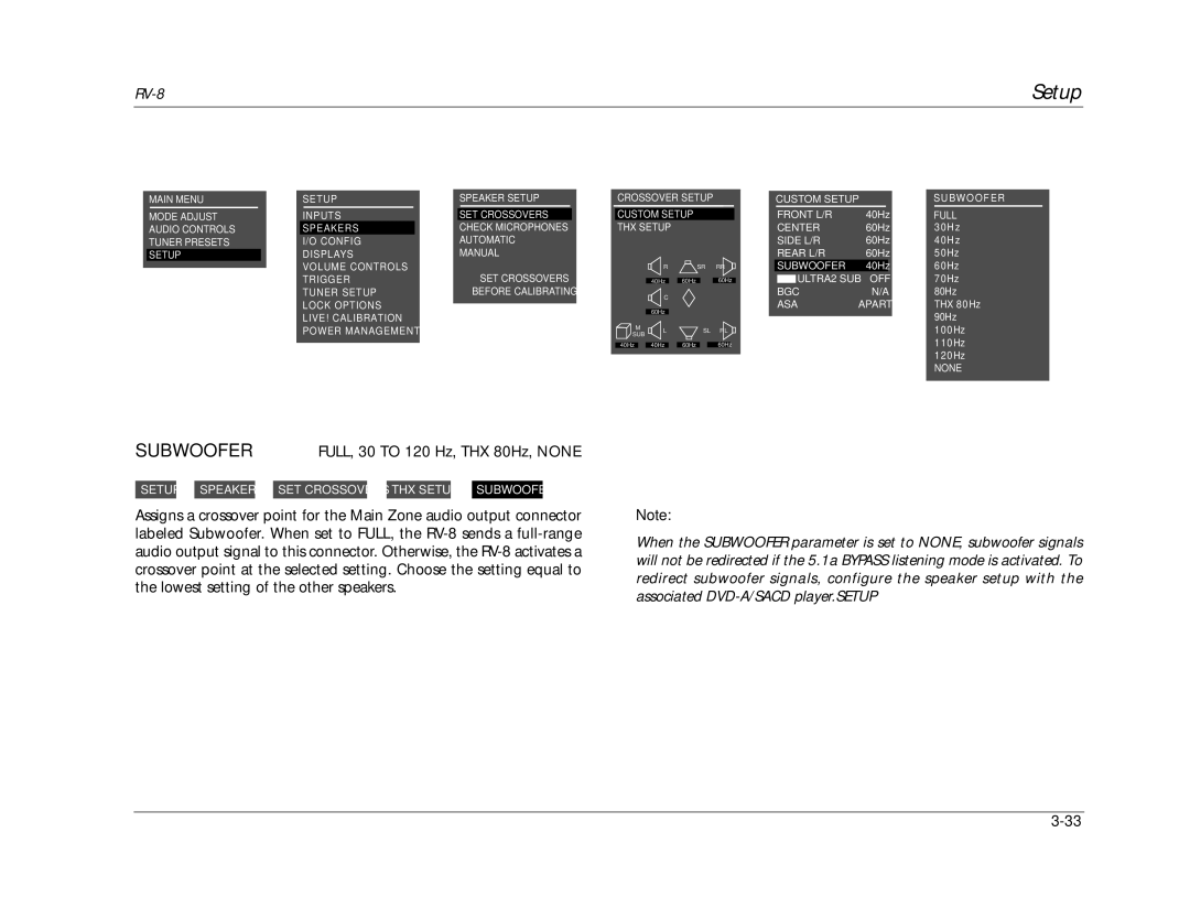 Lexicon RV-8 manual Subwoofer 