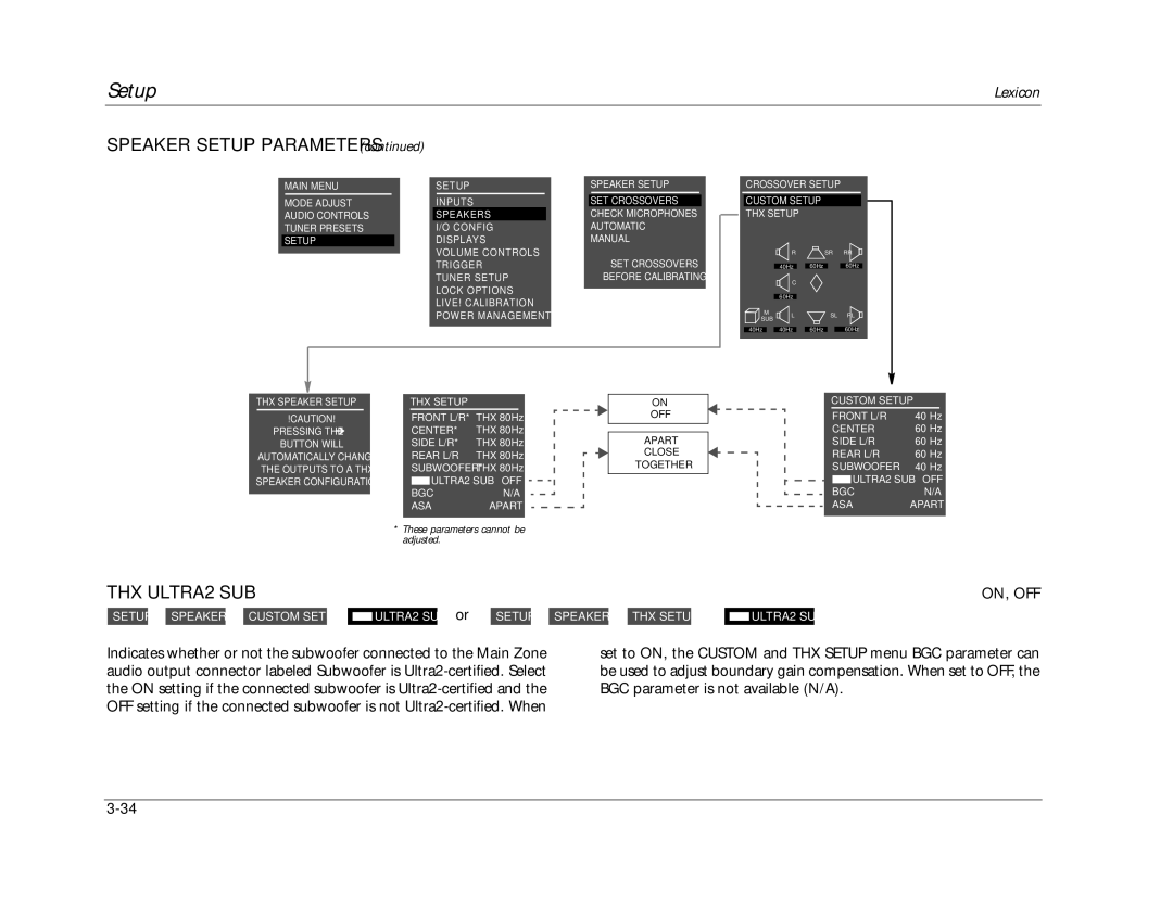 Lexicon RV-8 manual THX ULTRA2 SUB, On, Off 