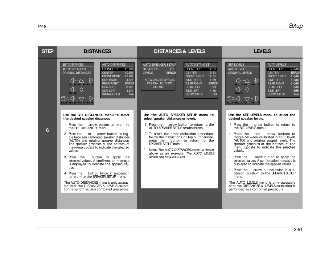 Lexicon RV-8 manual Use the SET Levels menu to select the desired speaker levels 