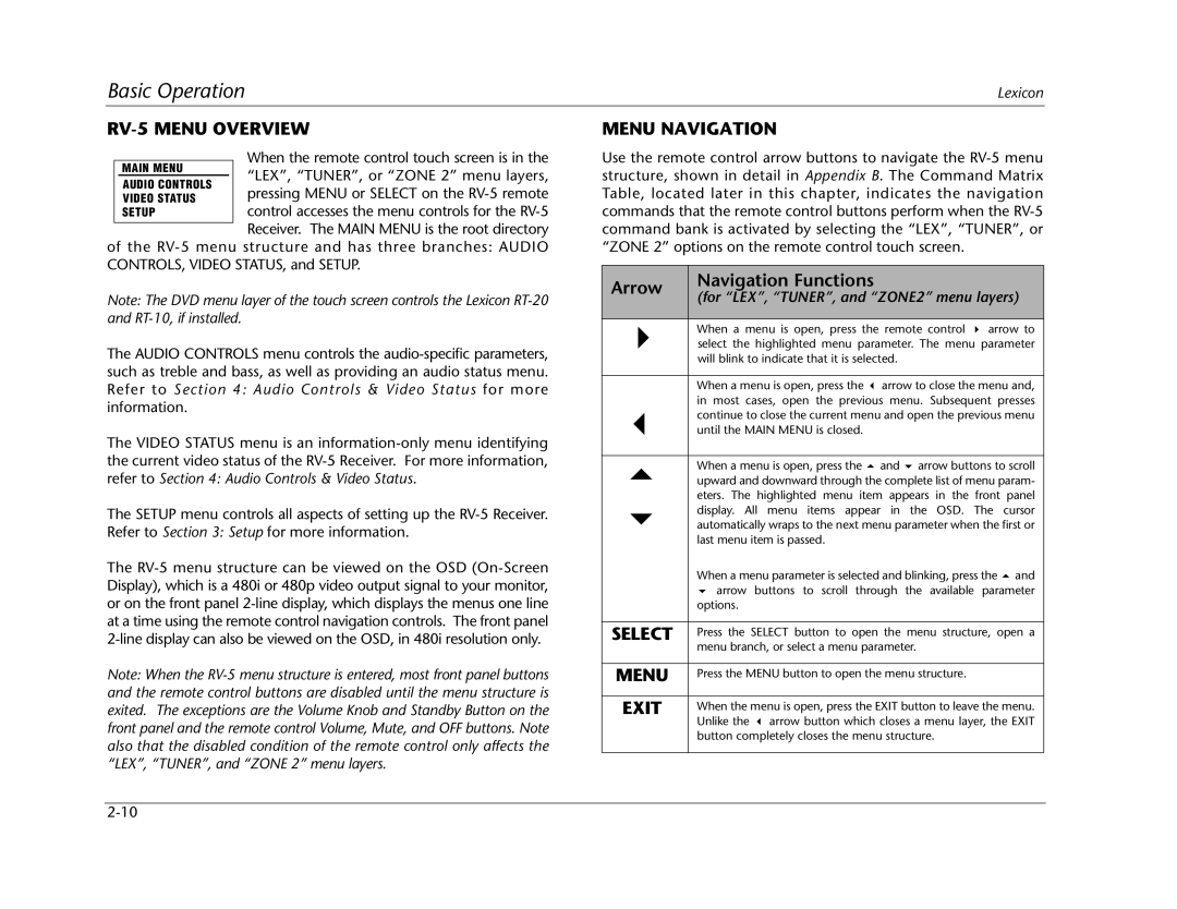 Lexicon RV Receiver manual RV-5 Menu Overview, Menu Navigation, Exit 