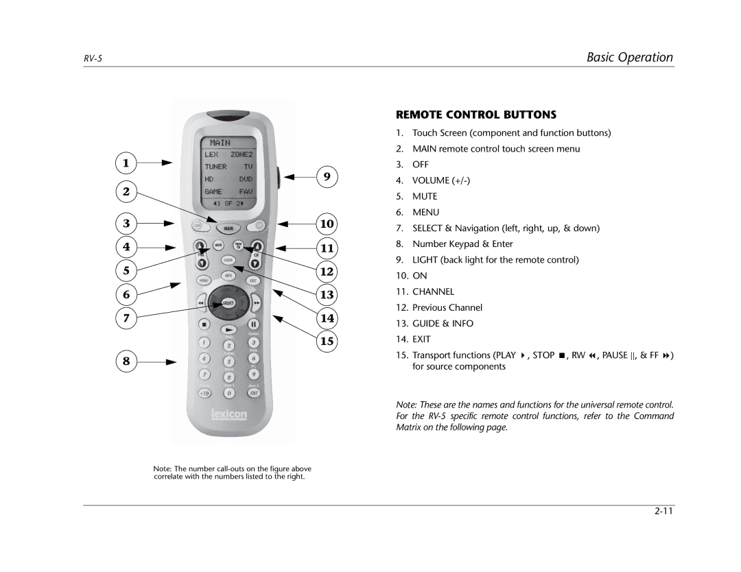 Lexicon RV Receiver manual Remote Control Buttons, Mute Menu 