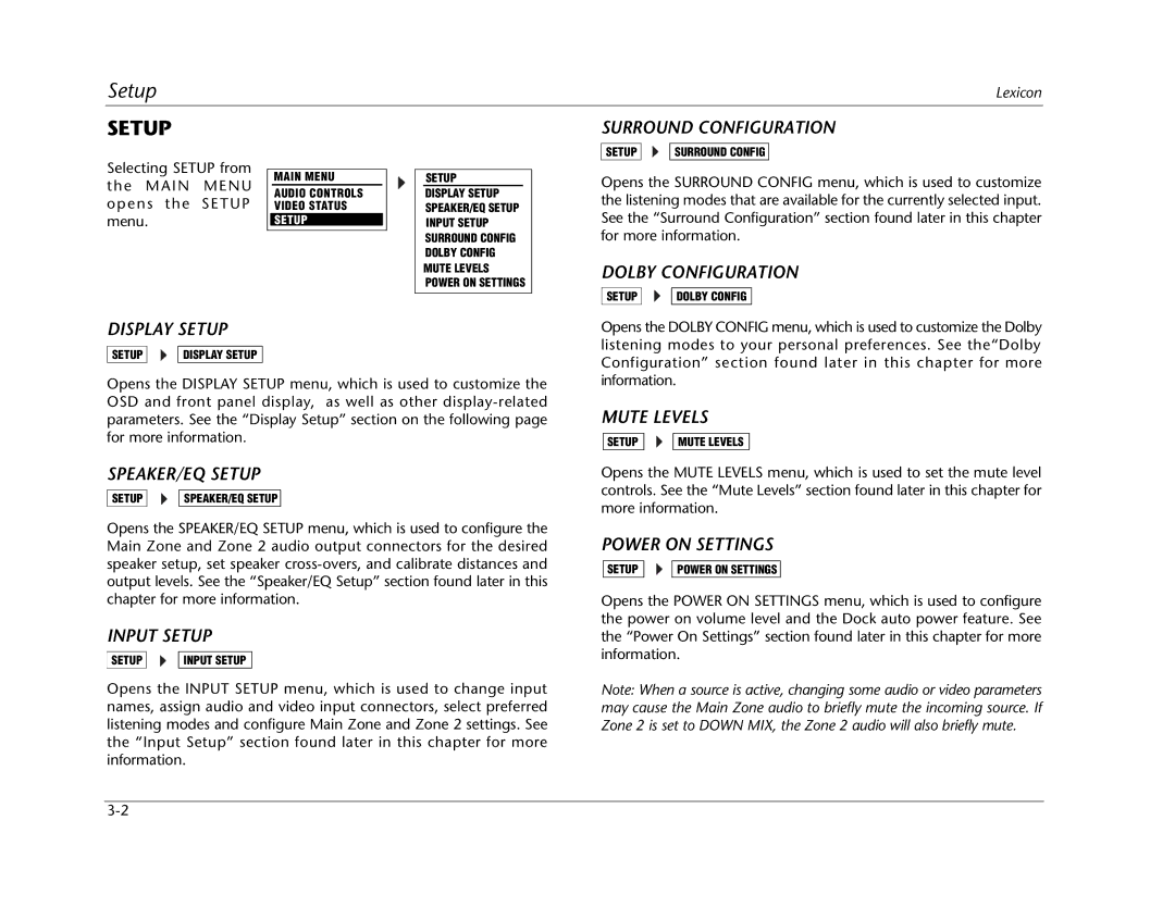 Lexicon RV Receiver manual Setup 