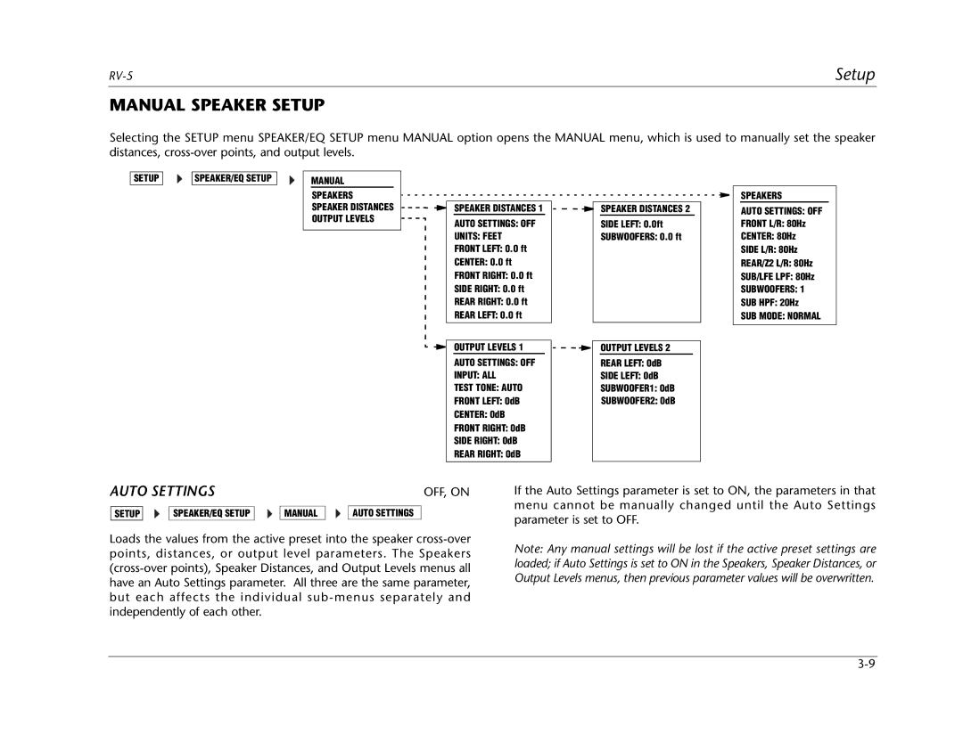 Lexicon RV Receiver manual Manual Speaker Setup, Auto Settings 