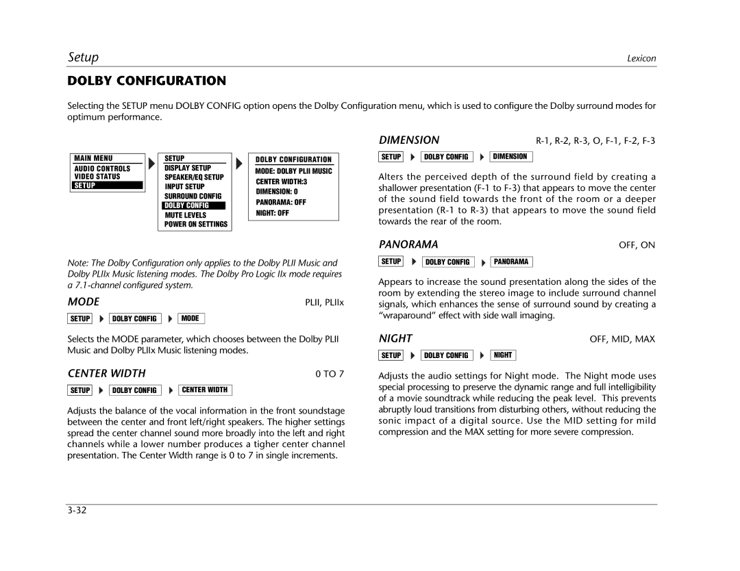 Lexicon RV Receiver manual Dolby Configuration, Dimension, Panorama, Night, Center Width 