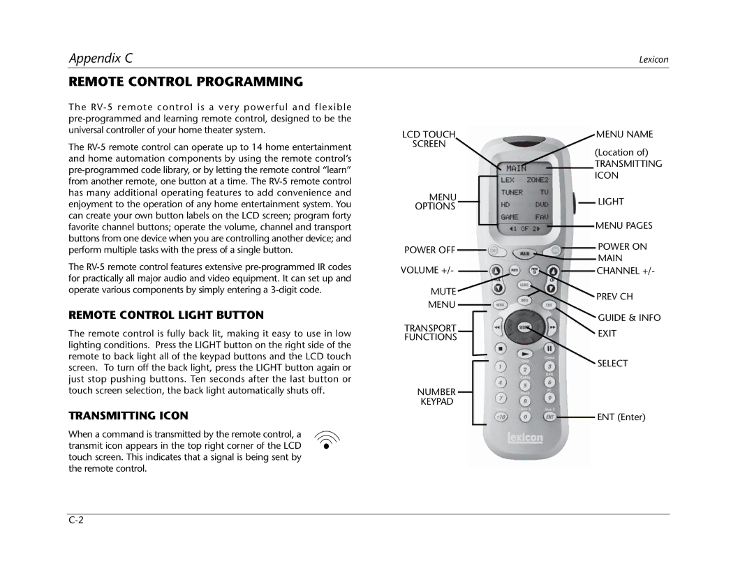 Lexicon RV Receiver manual Remote Control Programming, Transmitting Icon 