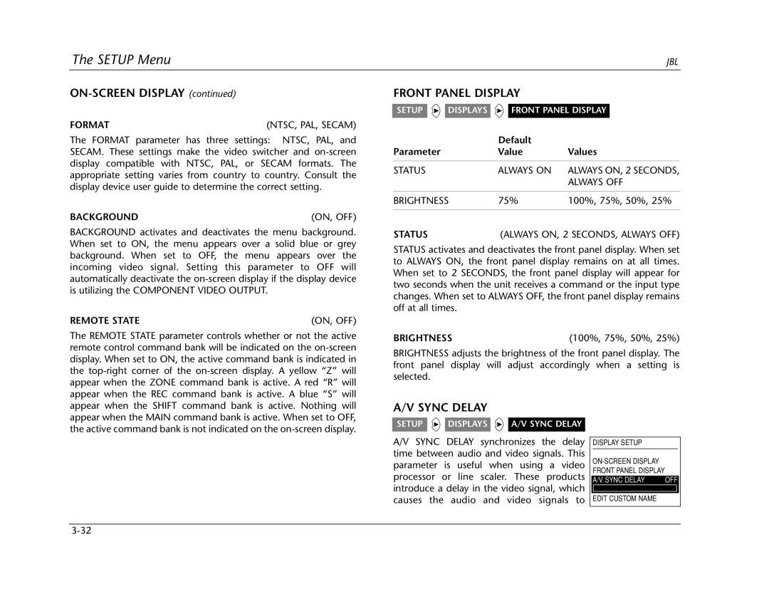 Lexicon SDP-40 manual ON-SCREEN Display, Front Panel Display, Sync Delay 