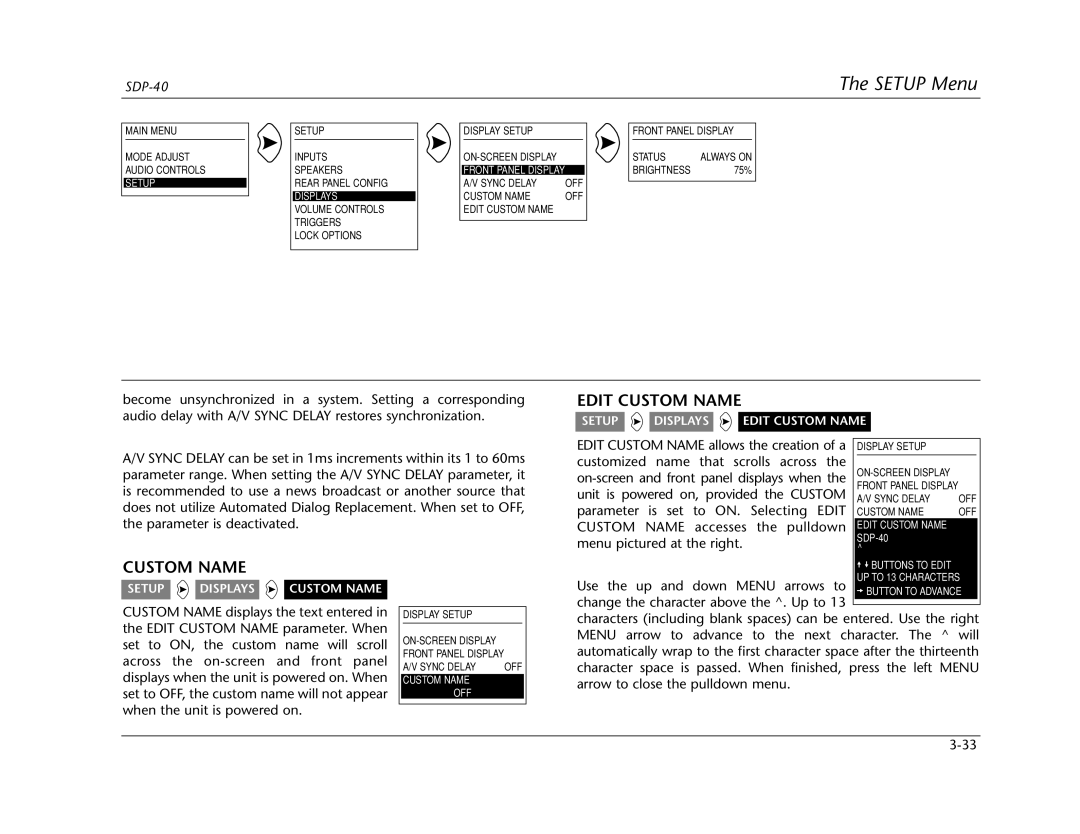 Lexicon SDP-40 manual Edit Custom Name, Custom Name OFF 