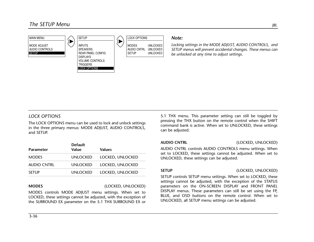 Lexicon SDP-40 manual Modes, Audio Cntrl, Setup, Lock Options 