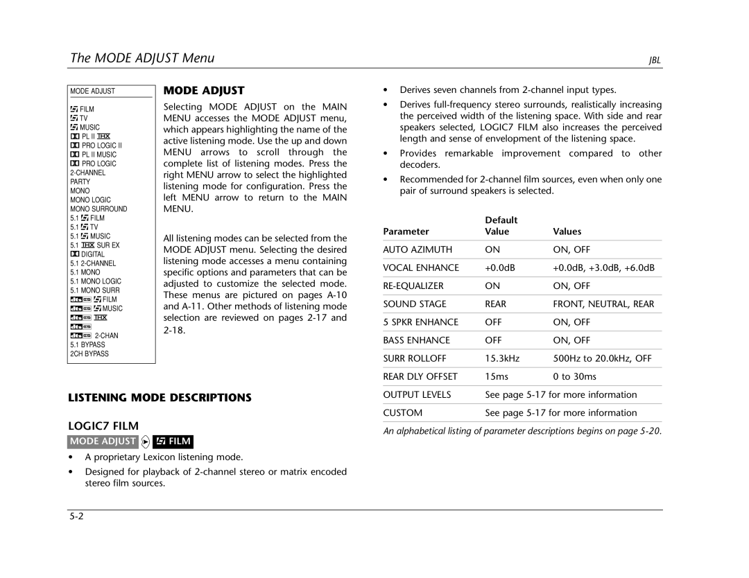 Lexicon SDP-40 manual Listening Mode Descriptions LOGIC7 Film, Mode Adjust L7 Film 