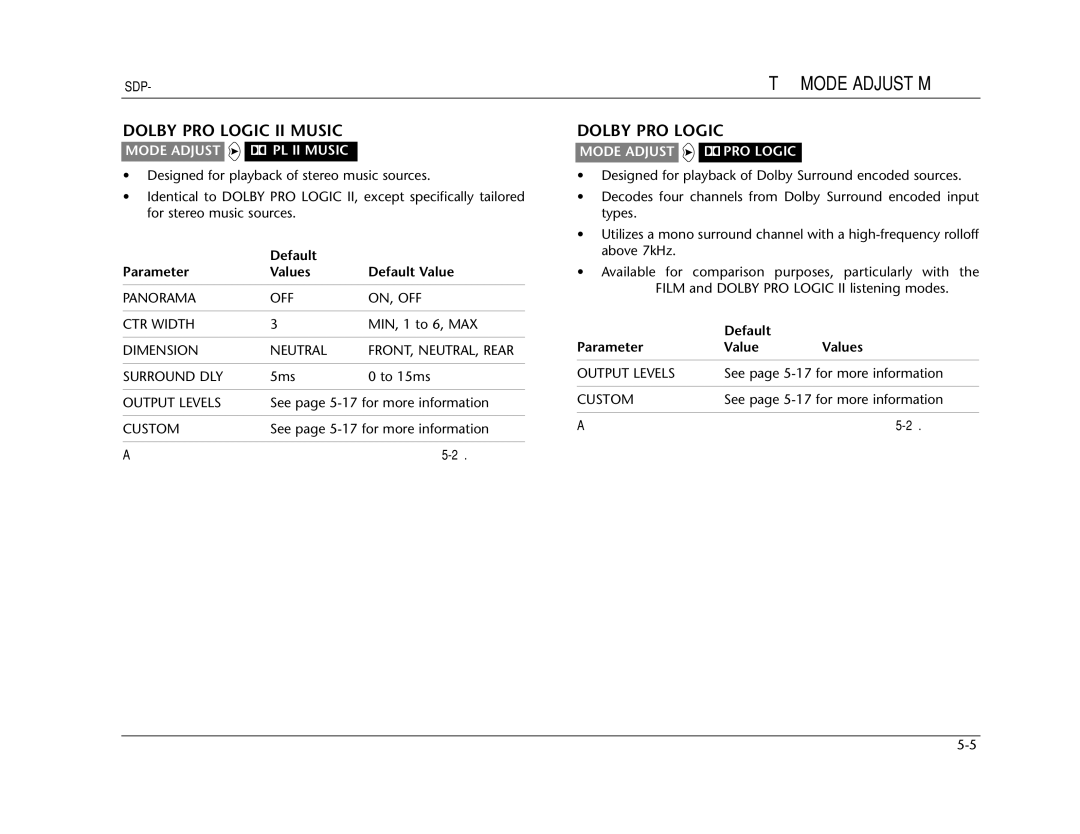 Lexicon SDP-40 manual Dolby PRO Logic II Music, Mode Adjust L7 PL II Music, Default Parameter Values Default Value 