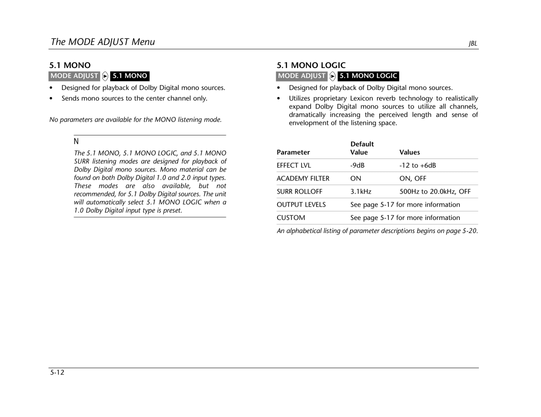 Lexicon SDP-40 manual Mode Adjust 5.1 Mono Logic 