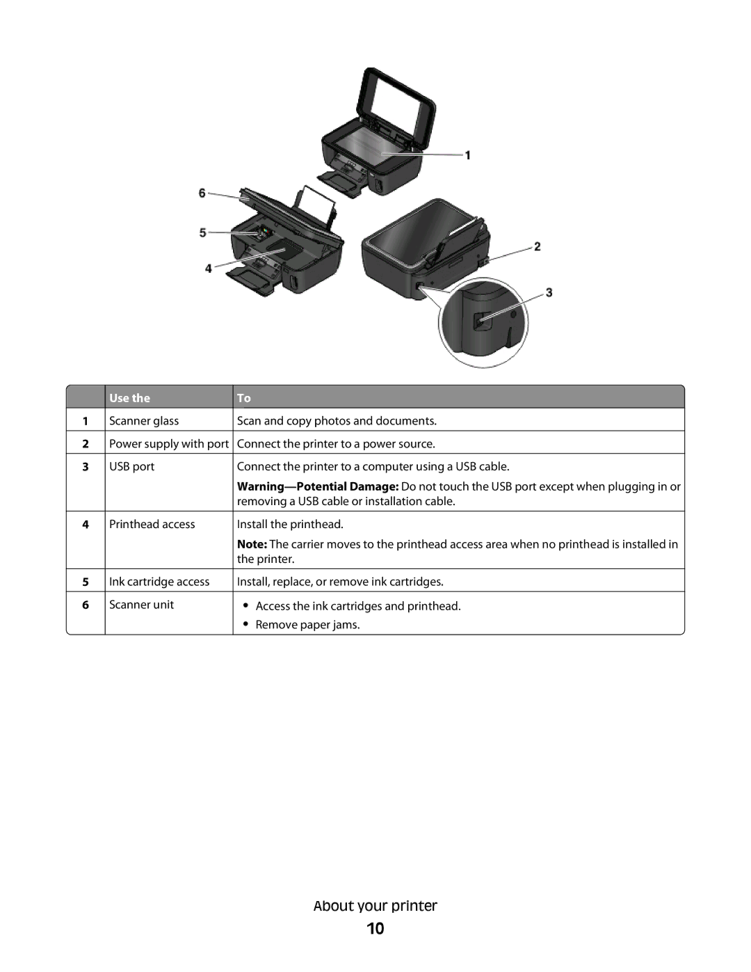 Lexmark 101, 10E manual About your printer 