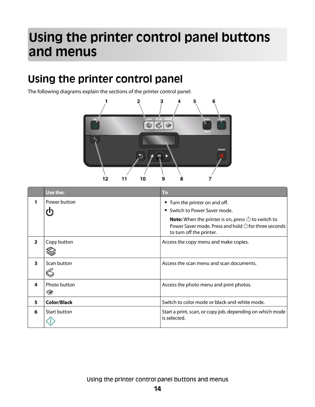 Lexmark 101, 10E manual Using the printer control panel buttons and menus 