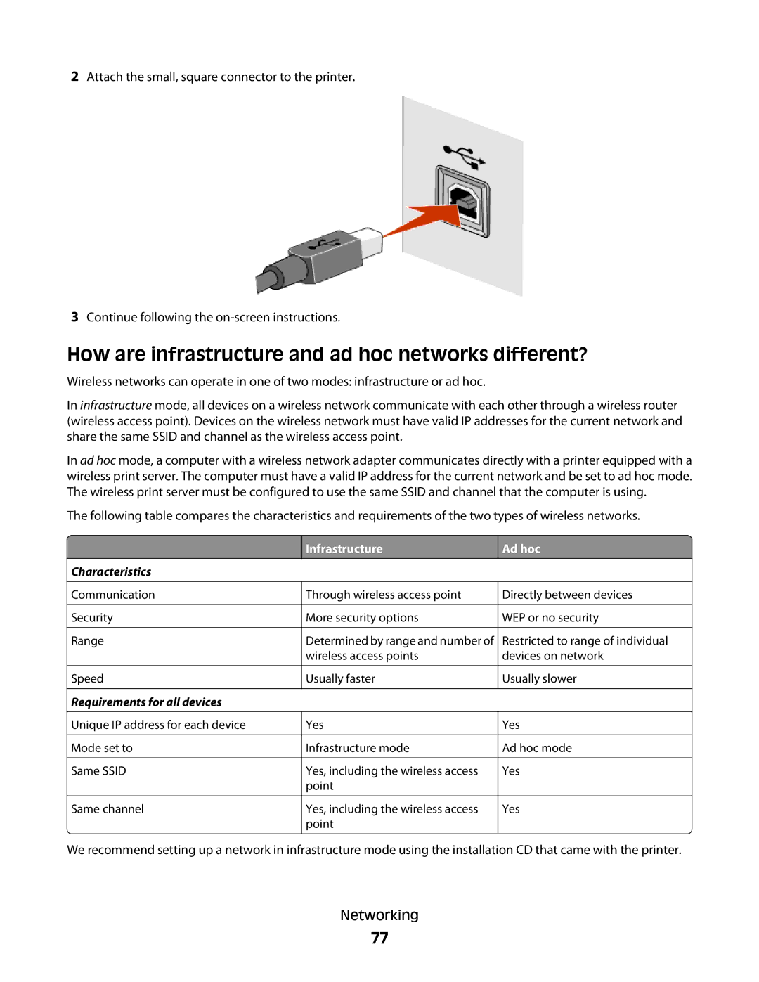 Lexmark 10E, 101 manual How are infrastructure and ad hoc networks different?, Requirements for all devices 