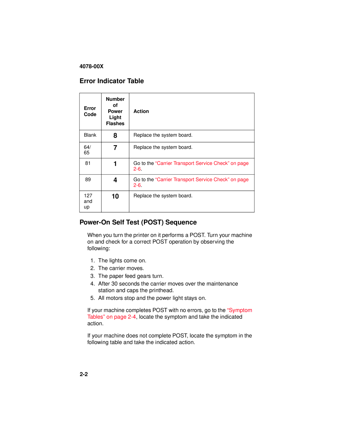 Lexmark 1020 manual Error Indicator Table, Power-On Self Test Post Sequence 