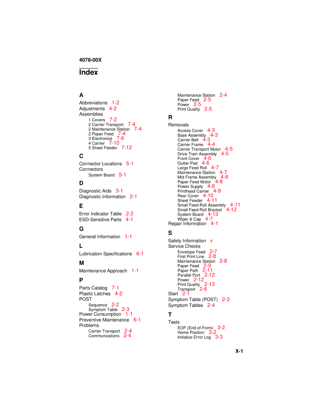 Lexmark 1020 manual Index, Post 