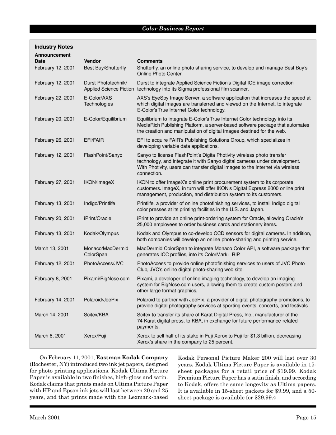 Lexmark 720, 110 manual Industry Notes, Announcement Date Vendor Comments 