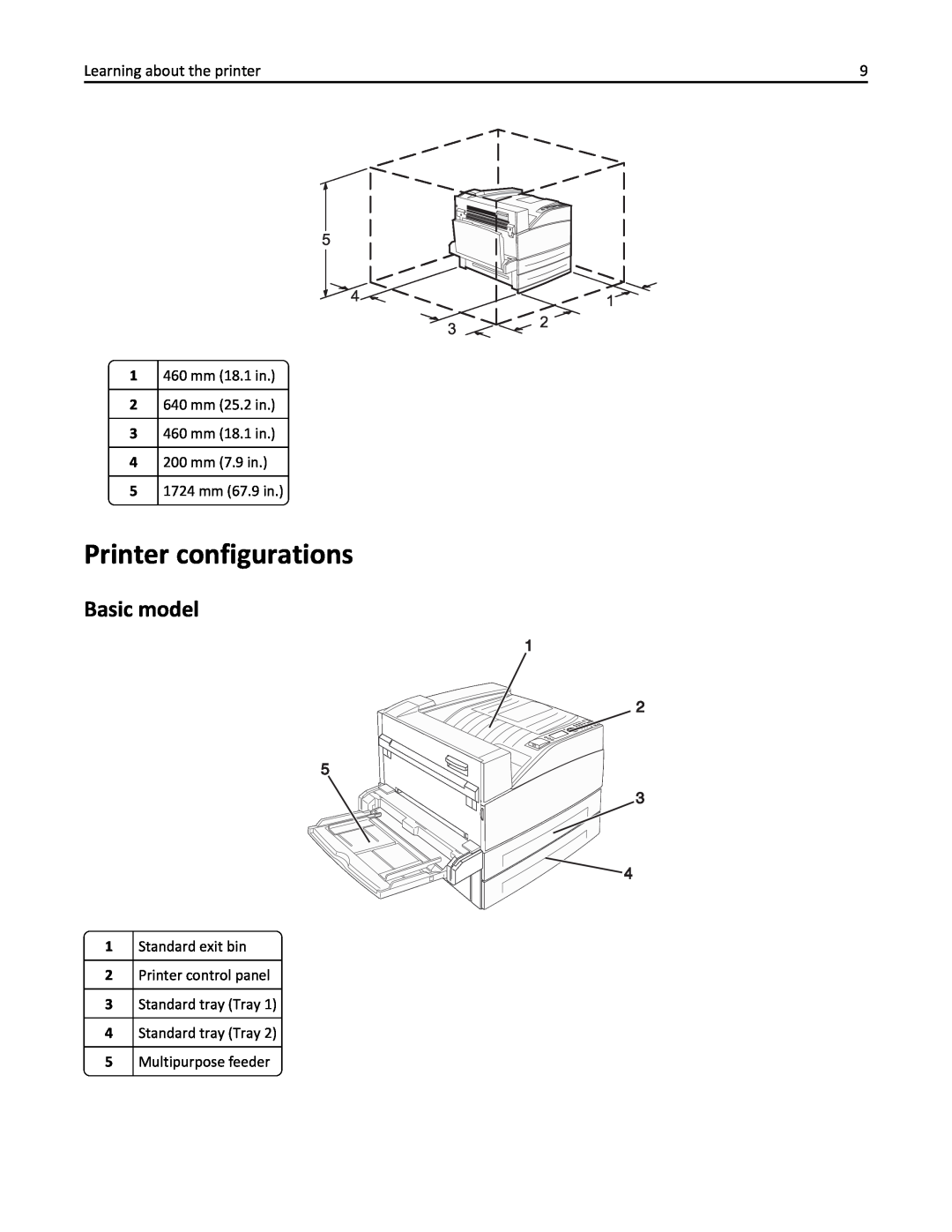 Lexmark 110, W850DN, 19Z0301 manual Printer configurations, Basic model 