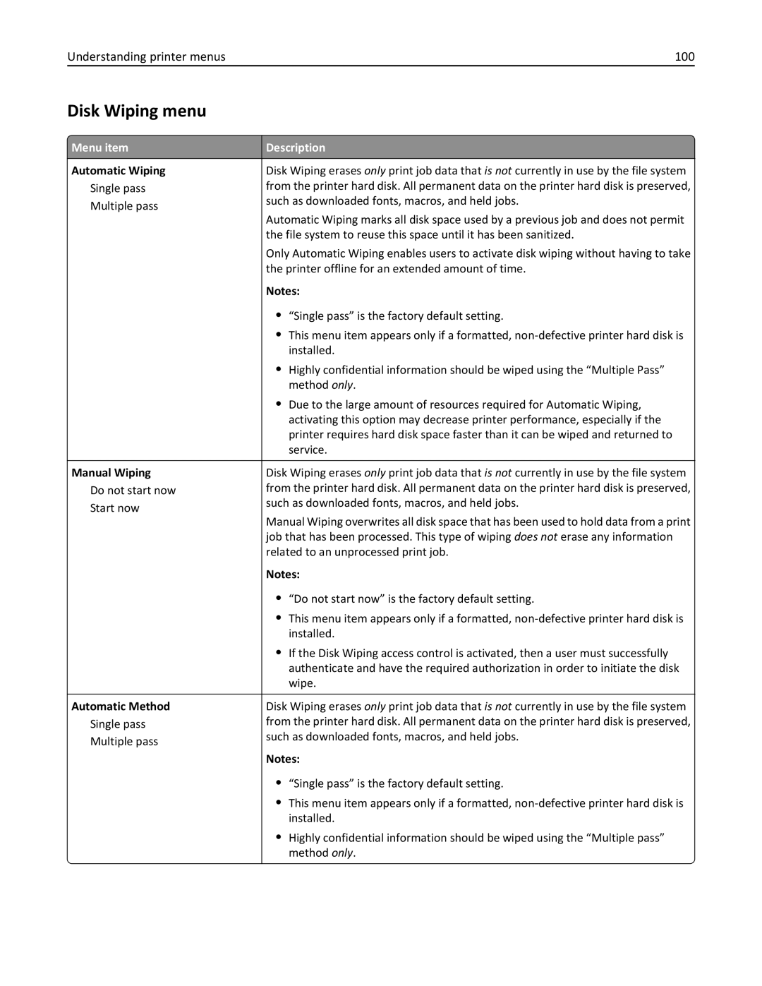 Lexmark W850DN, 110 Disk Wiping menu, Understanding printer menus 100, Automatic Wiping, Manual Wiping, Automatic Method 