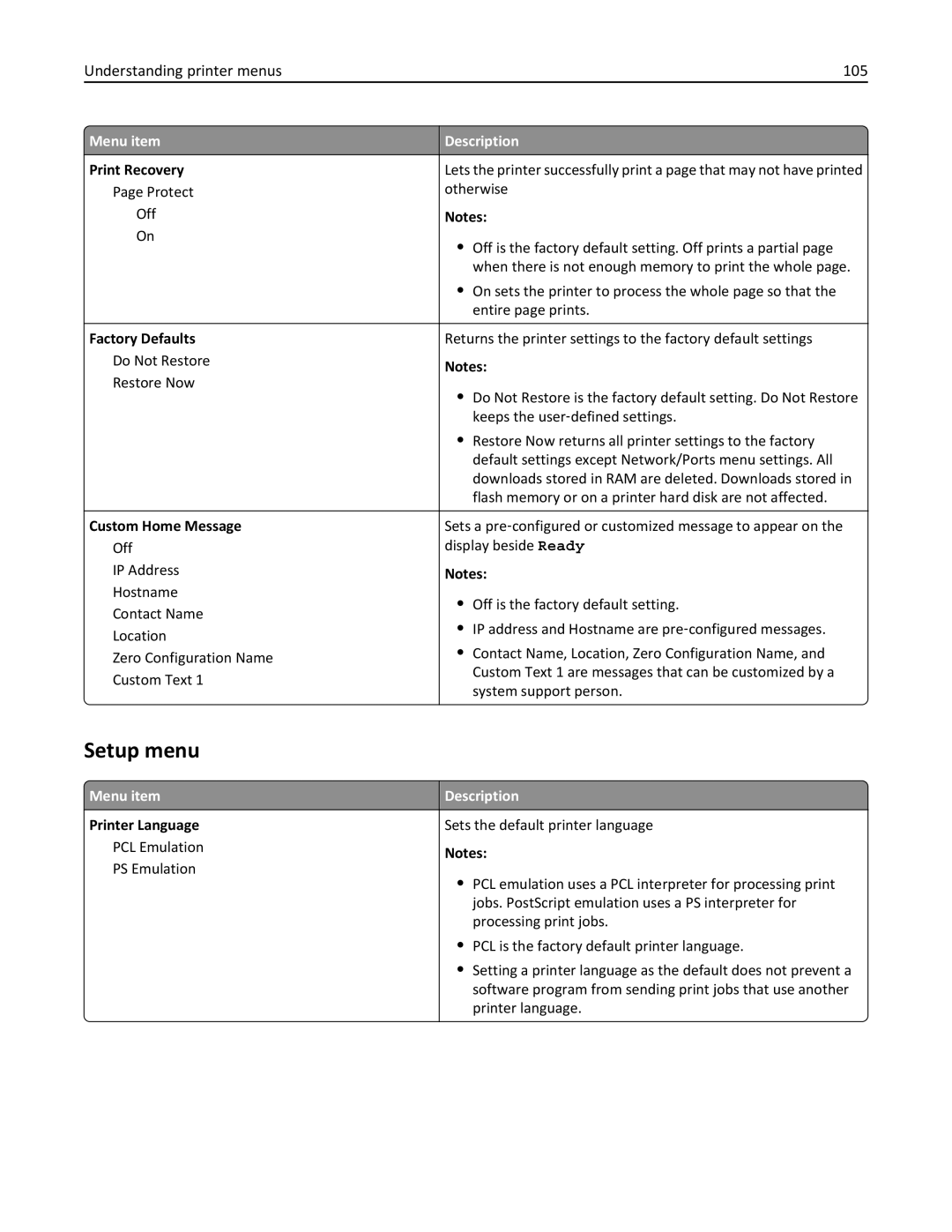 Lexmark 110, W850DN Setup menu, Understanding printer menus 105, Factory Defaults, Custom Home Message, Printer Language 