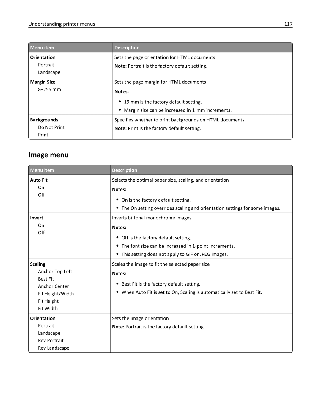 Lexmark 110, W850DN, 19Z0301 manual Image menu, Understanding printer menus 117 