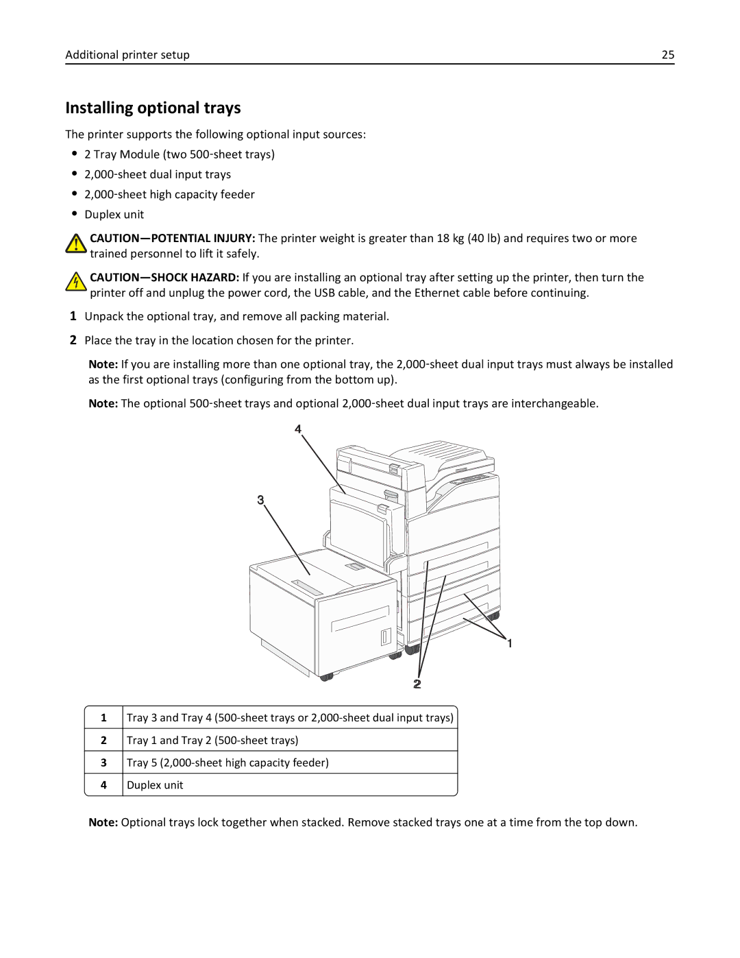 Lexmark W850DN, 110, 19Z0301 manual Installing optional trays, Additional printer setup 