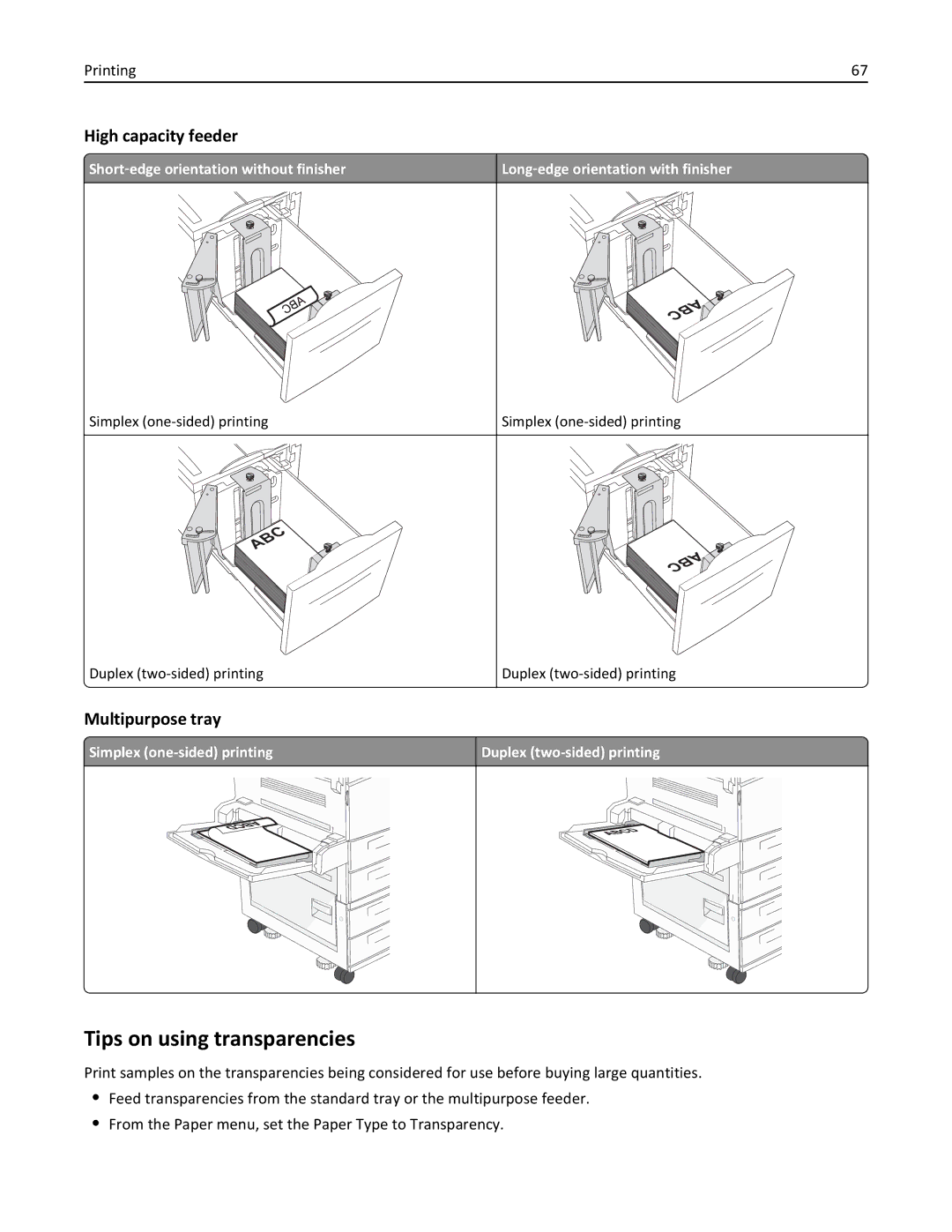 Lexmark W850DN, 110, 19Z0301 manual Tips on using transparencies, High capacity feeder, Multipurpose tray 