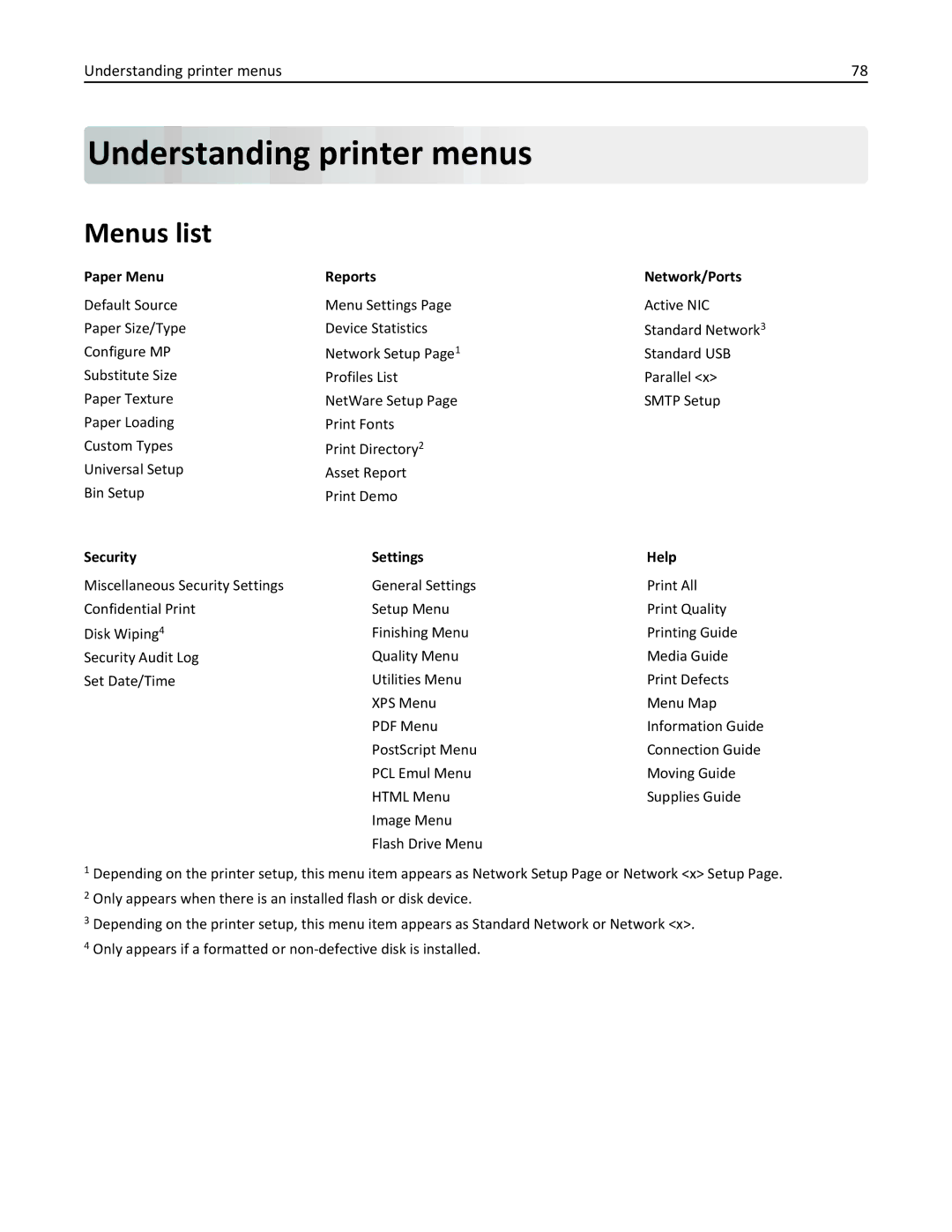 Lexmark 110, W850DN manual Menus list, Understanding printer menus, Paper Menu Reports Network/Ports, Security Settings Help 