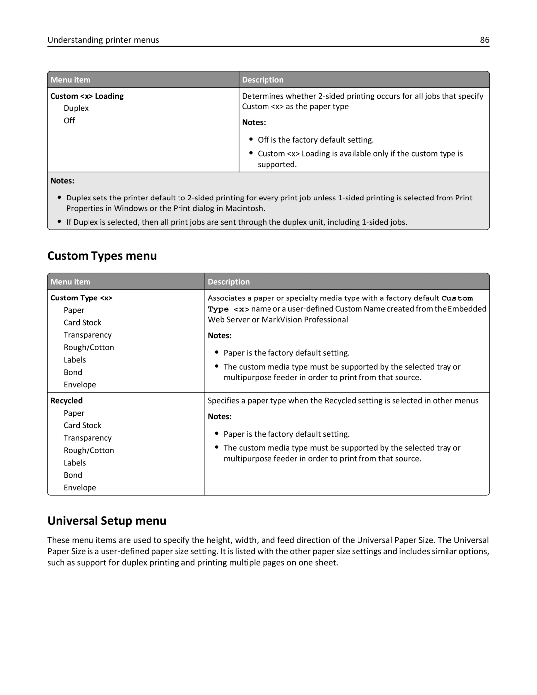 Lexmark 19Z0301, 110, W850DN manual Custom Types menu, Universal Setup menu, Custom x Loading, Recycled 