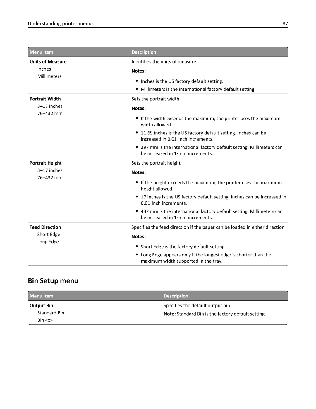 Lexmark 110, W850DN, 19Z0301 manual Bin Setup menu 