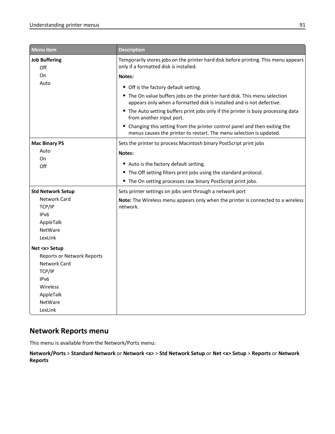 Lexmark W850DN, 110, 19Z0301 manual Network Reports menu, This menu is available from the Network/Ports menu 