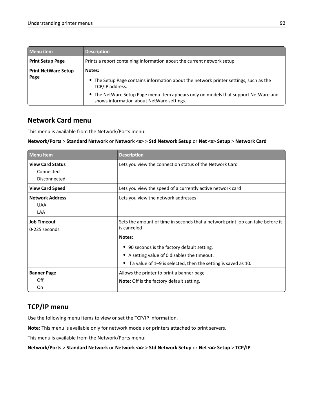 Lexmark 19Z0301, 110, W850DN manual Network Card menu, TCP/IP menu 