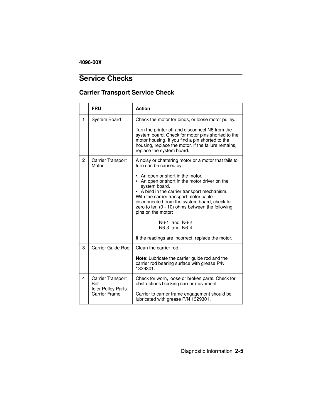 Lexmark 1000, 1100 manual Service Checks, Carrier Transport Service Check 