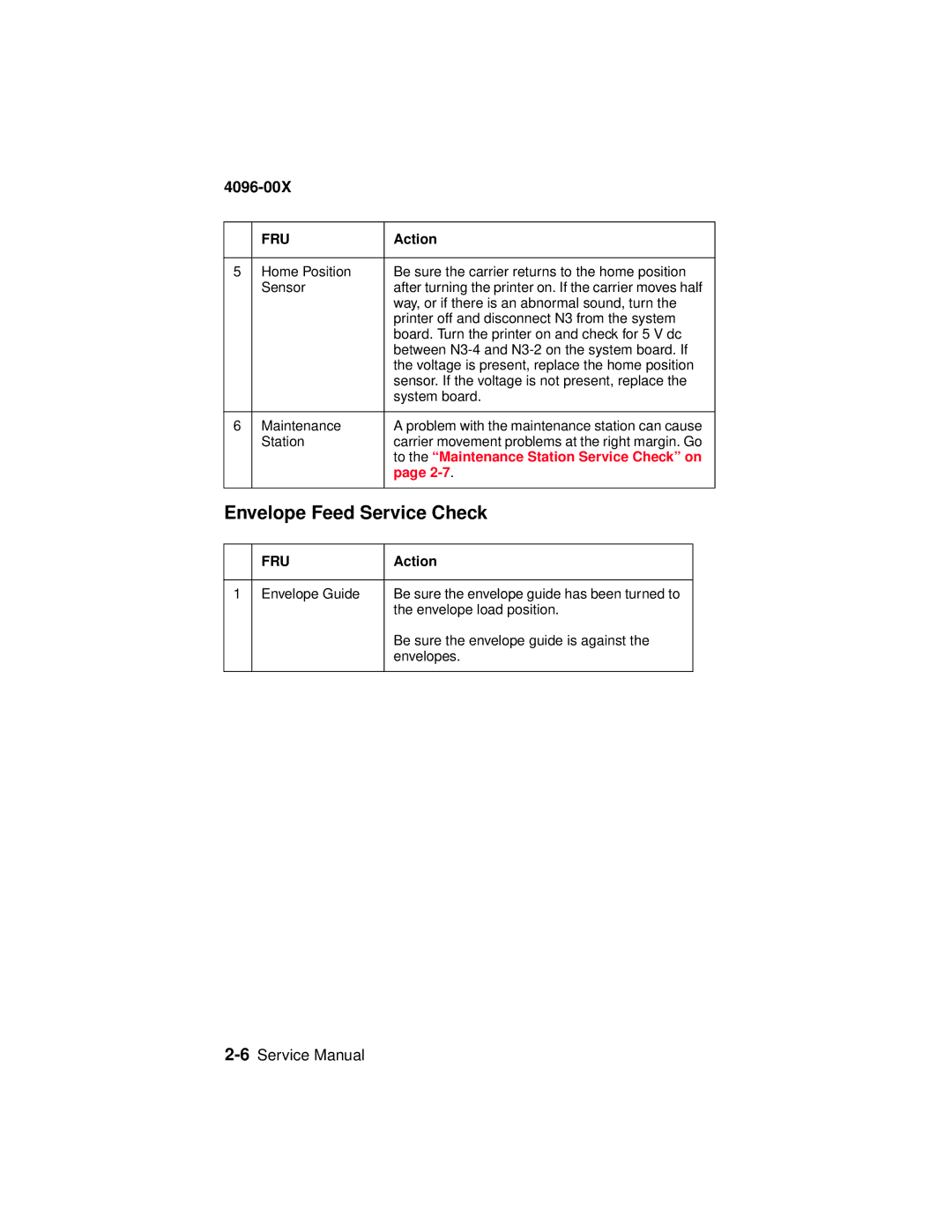 Lexmark 1100, 1000 manual Envelope Feed Service Check 