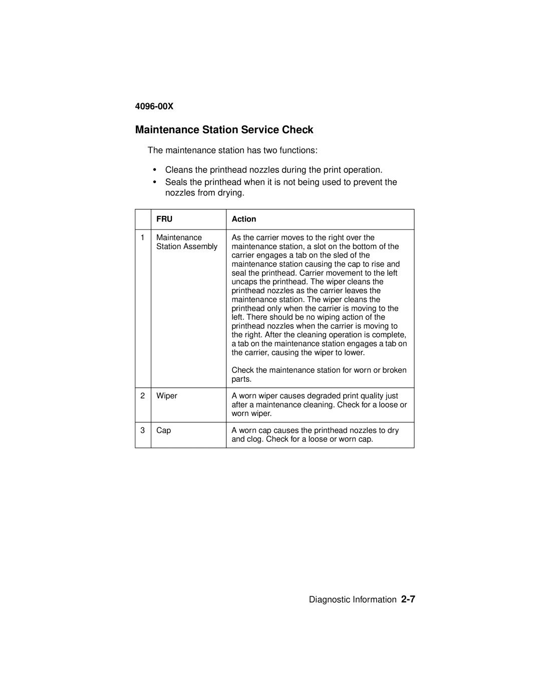 Lexmark 1000, 1100 manual Maintenance Station Service Check 