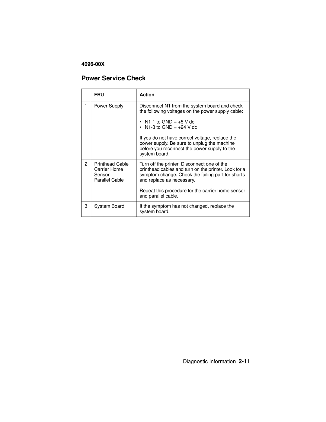 Lexmark 1000, 1100 manual Power Service Check 