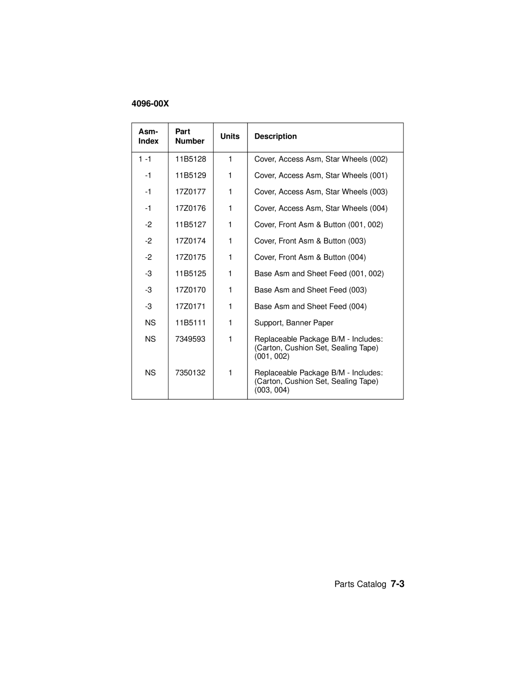 Lexmark 1000, 1100 manual Asm Part Units Description Index Number 