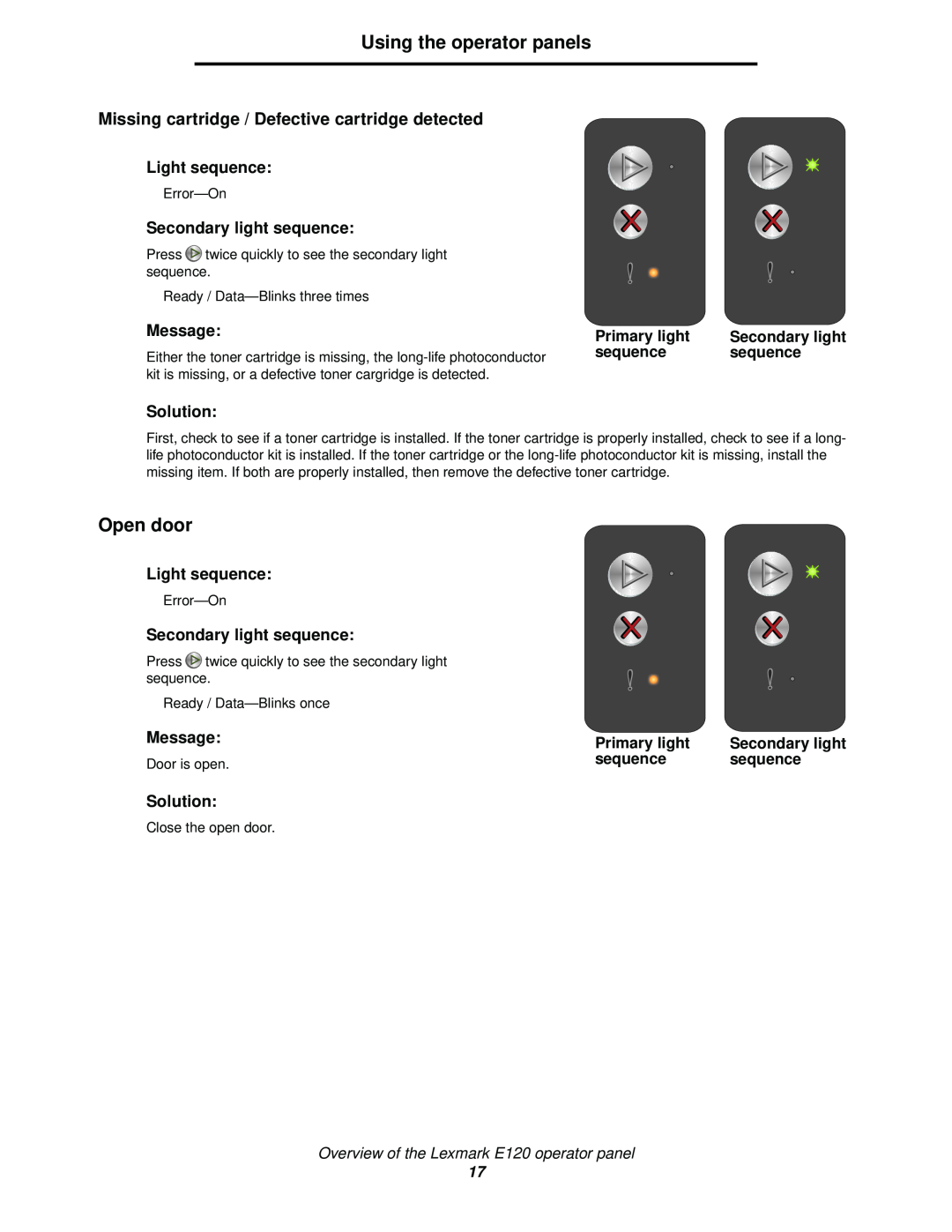 Lexmark 120 manual Open door, Missing cartridge / Defective cartridge detected, Using the operator panels, Light sequence 