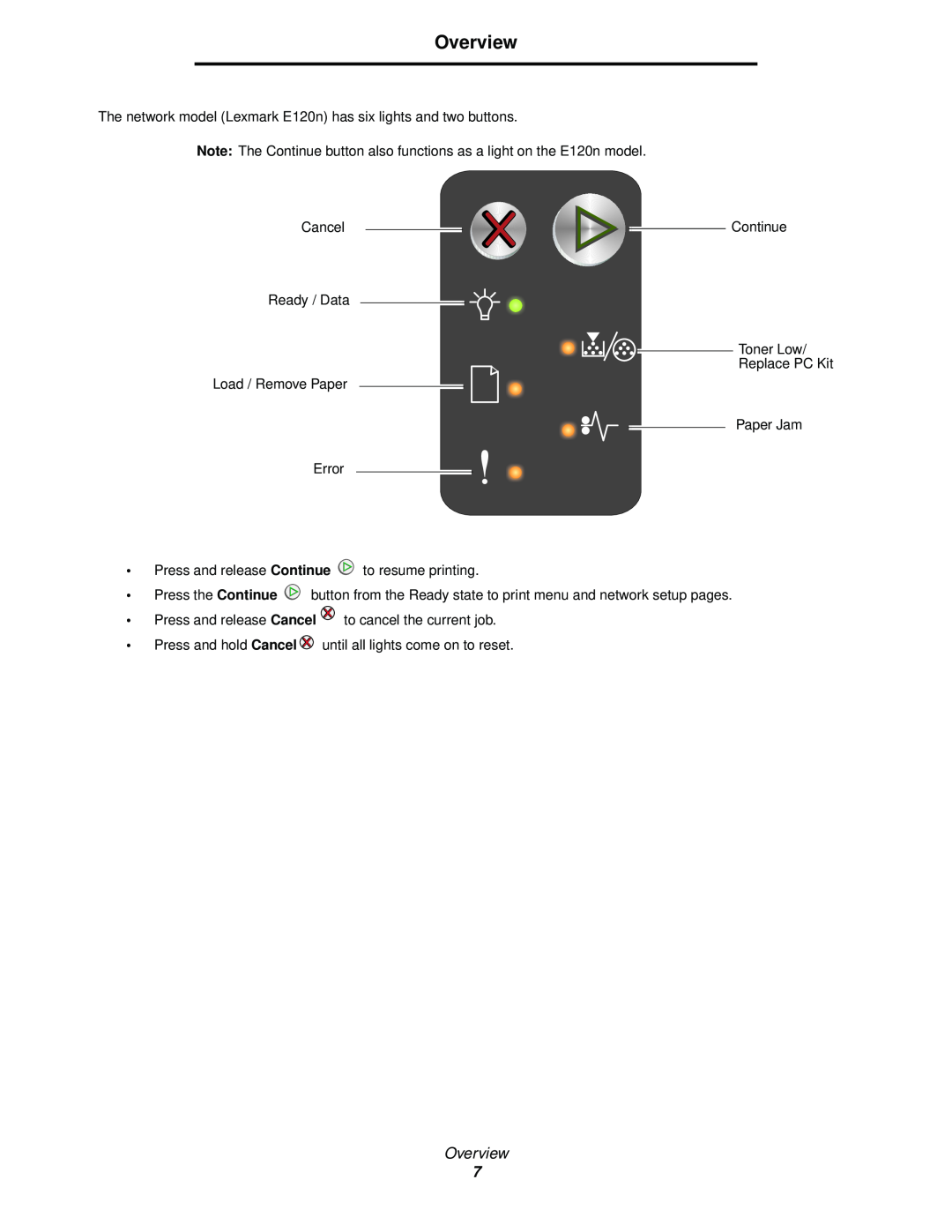 Lexmark manual Overview, The network model Lexmark E120n has six lights and two buttons 