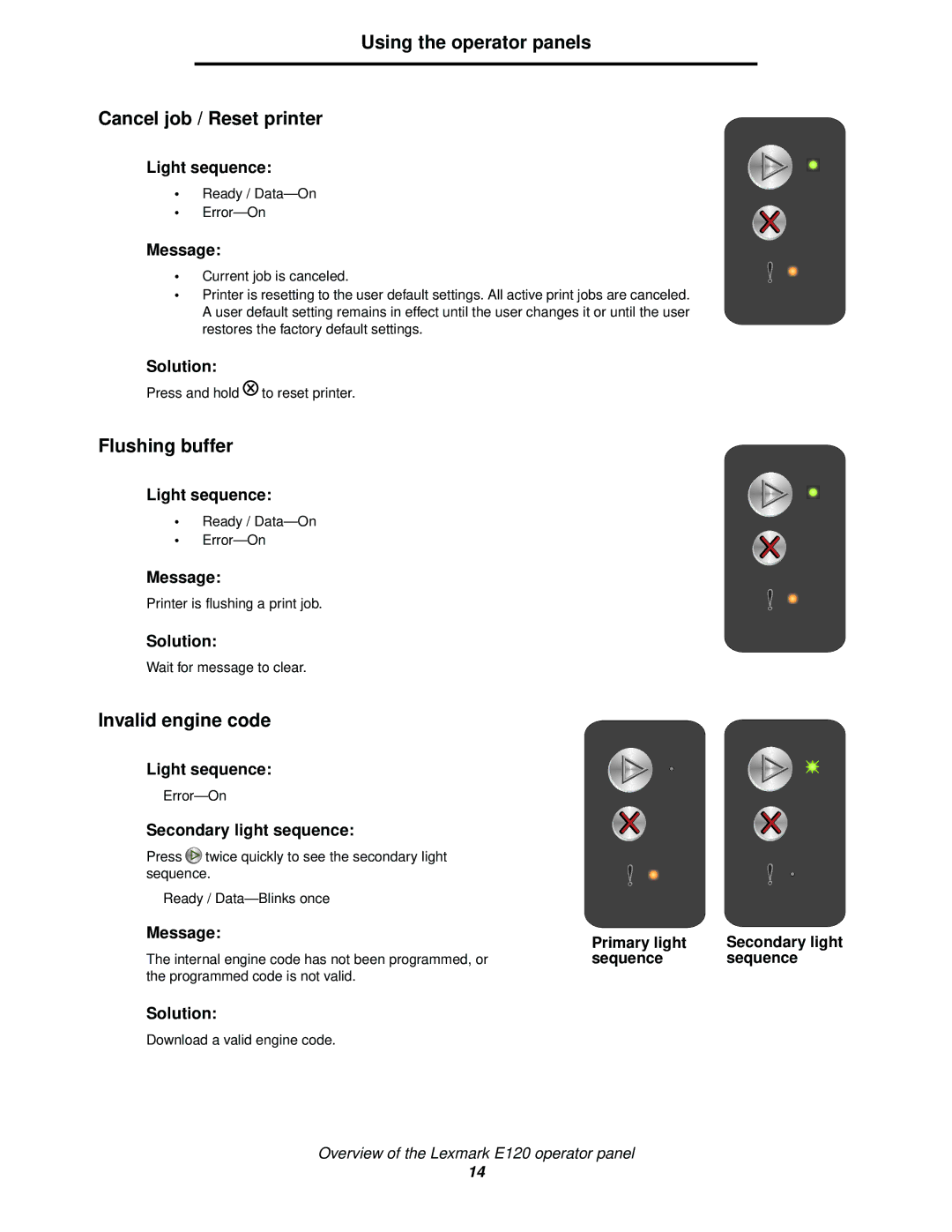 Lexmark 120 manual Using the operator panels Cancel job / Reset printer, Flushing buffer, Invalid engine code 