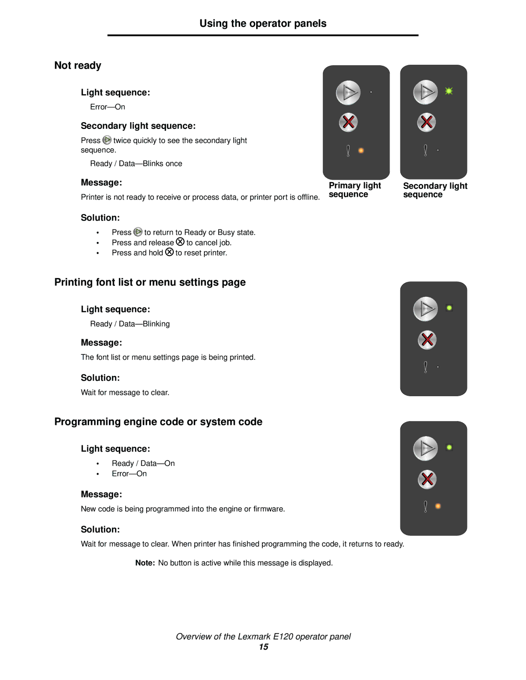 Lexmark 120 manual Using the operator panels Not ready, Printing font list or menu settings 