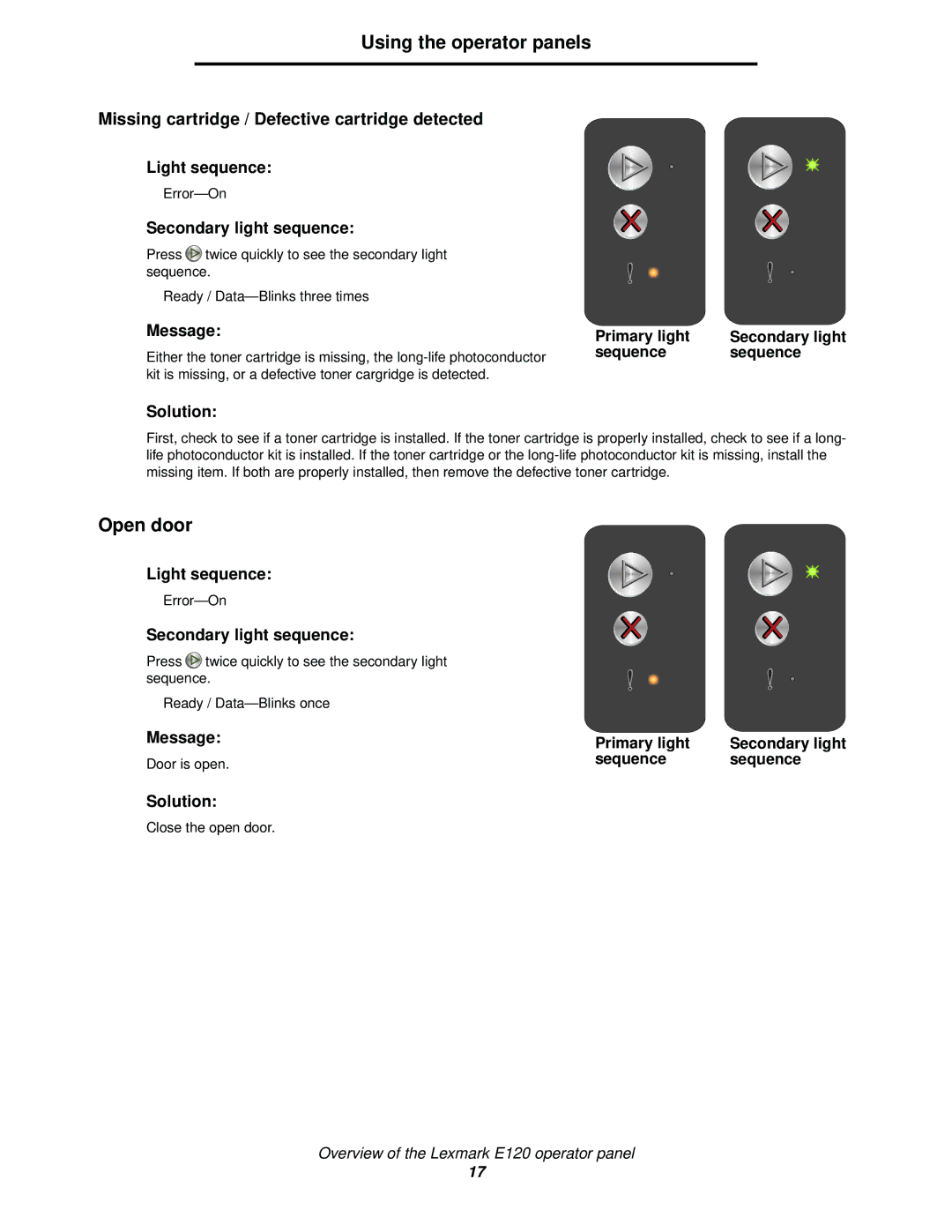 Lexmark 120 manual Open door, Missing cartridge / Defective cartridge detected 